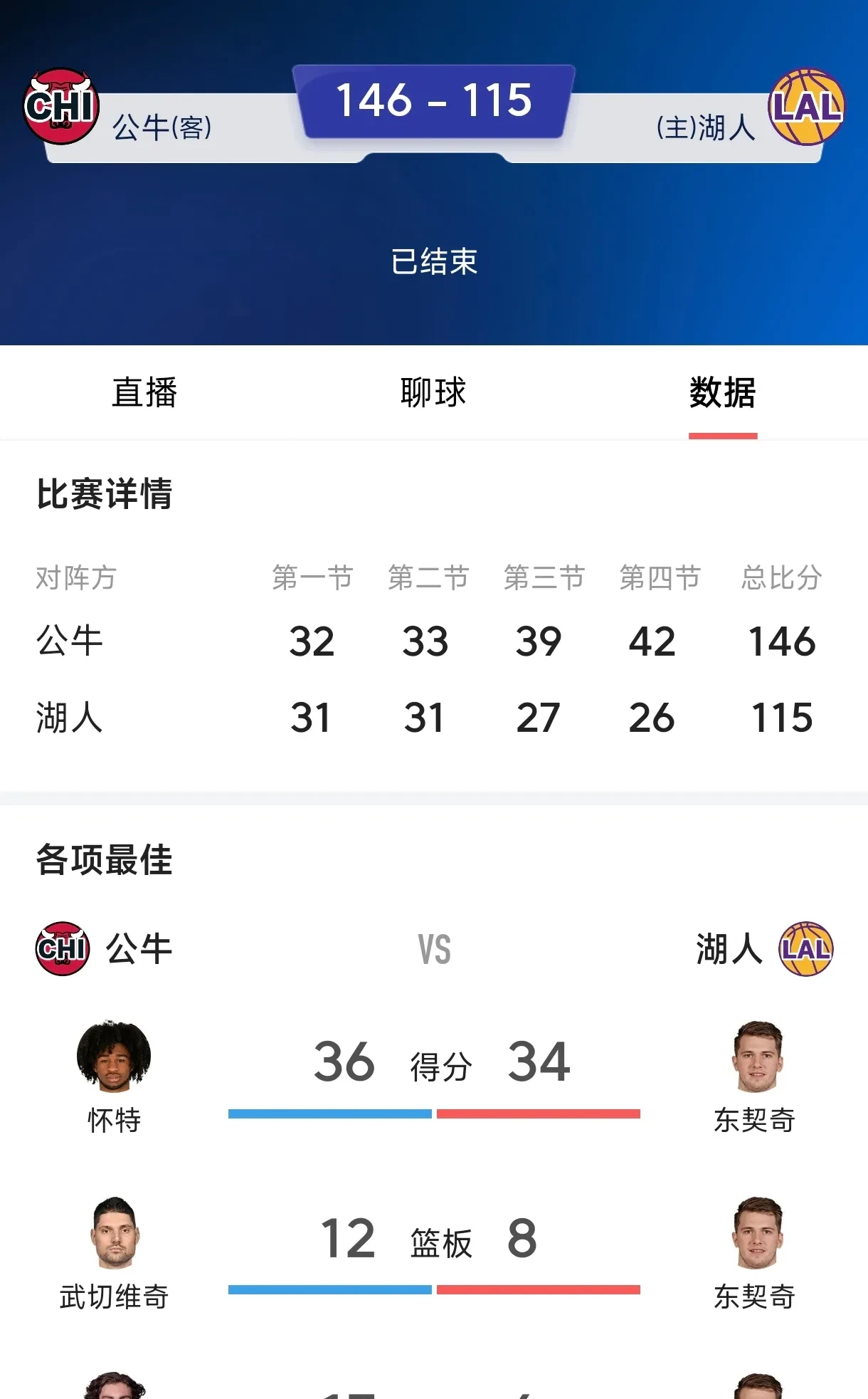 巴特勒焦点对战，Karsa与50激战公牛分钟，比赛规则变更胜负难料！全场沸腾不已的简单介绍