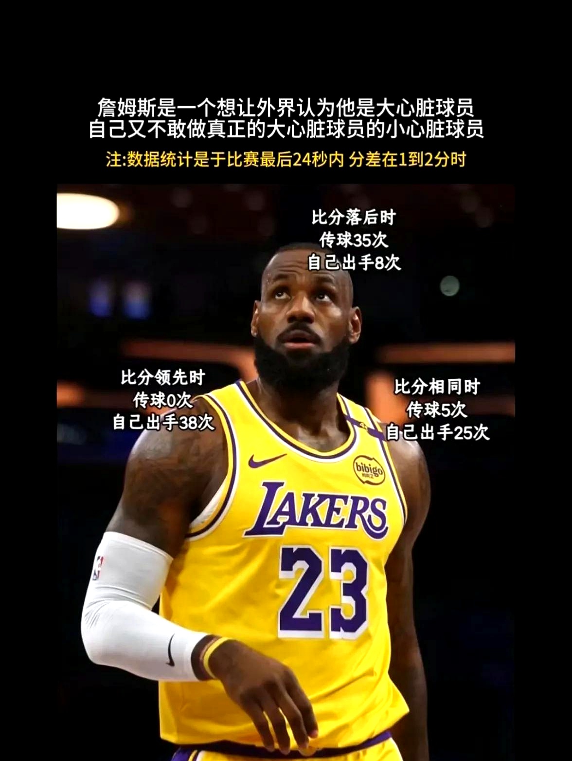 詹姆斯即将达到的记录