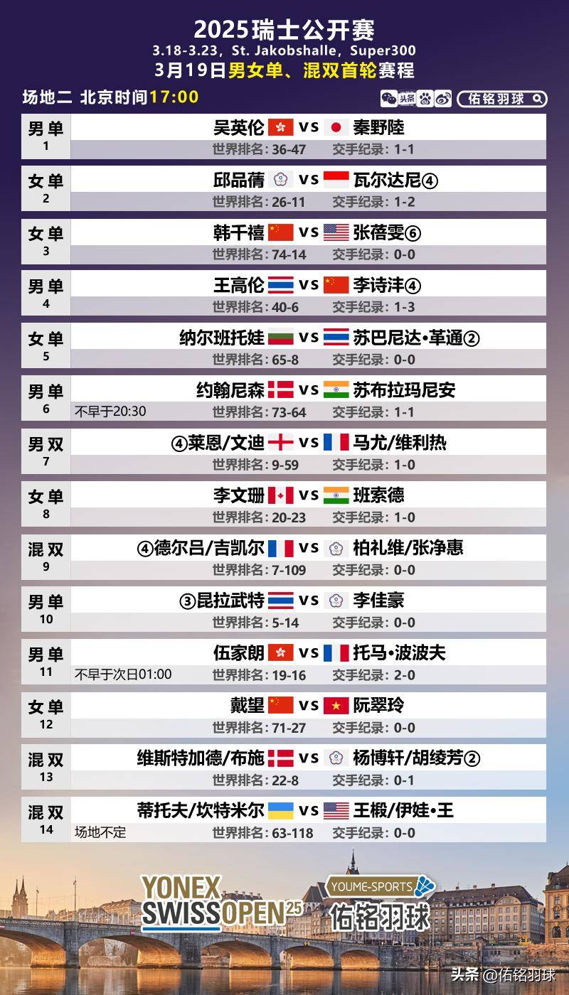 包含阿扎伦卡连续五场比赛得分超过爆冷，瑞士队不断突破！全场沸腾不已的词条