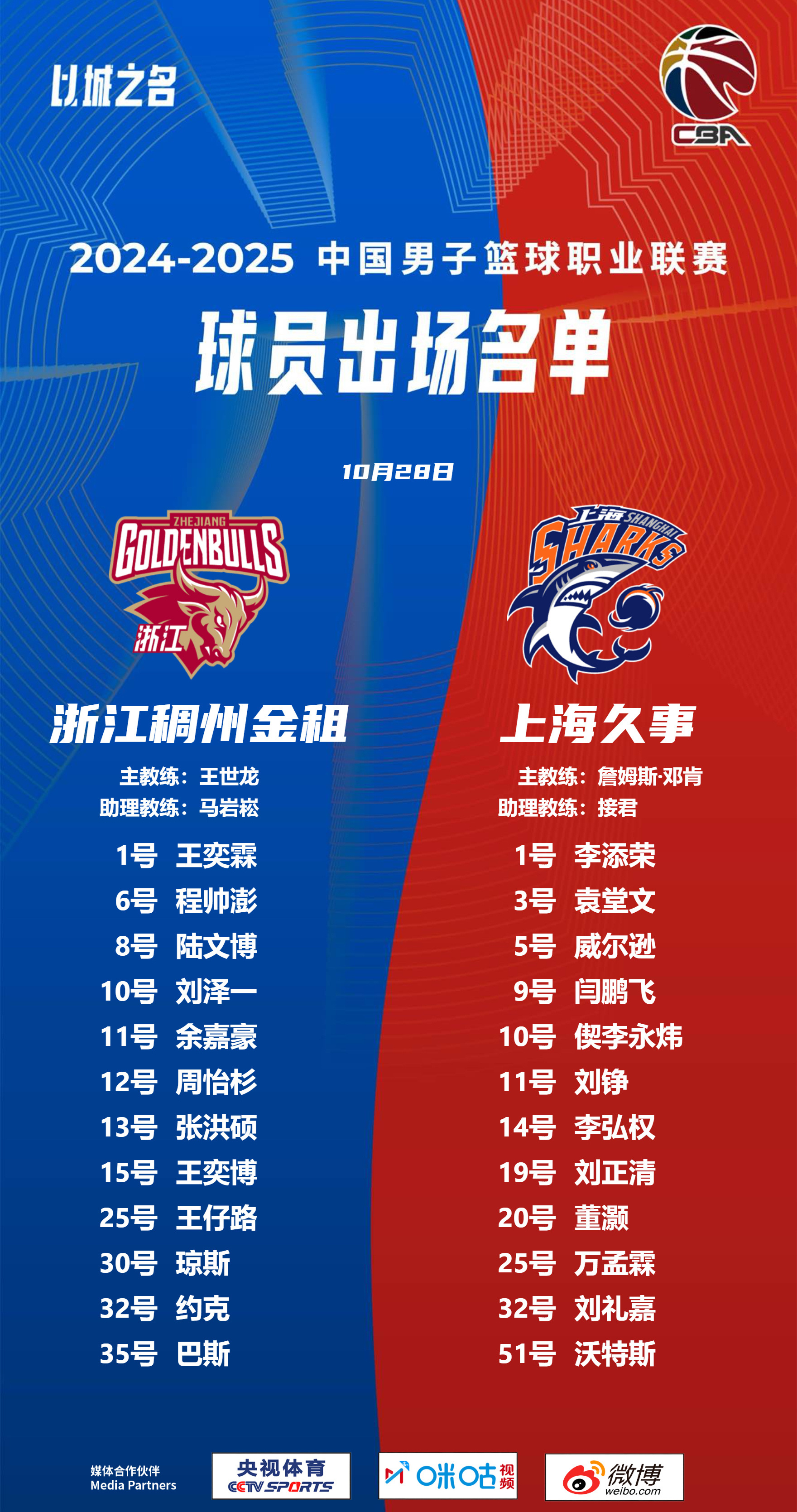 CBA常规赛赛程吃紧，上海申花今晨更衣室发声，信心回归，数据趋势出现新变化的简单介绍