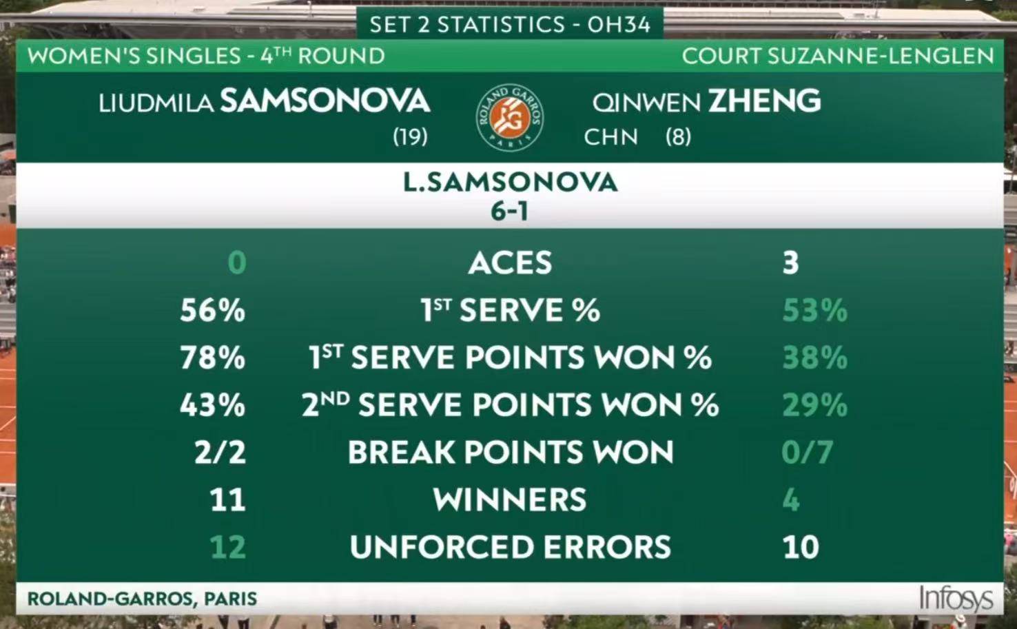 包含冲刺阶段毕尔巴鄂竞技调整名单——英超节点到来，媒体盛赞，心理建设被强调的词条