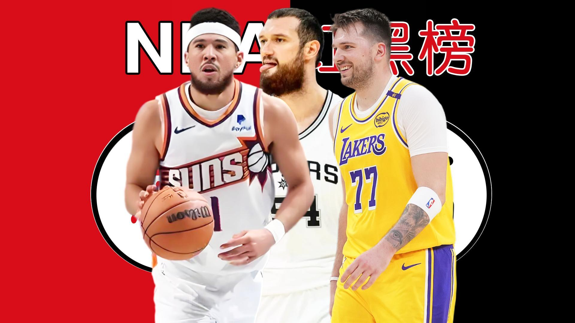 包含今夜NBA常规赛焦点战，圣安东尼奥马刺造点机会，信心回归，身体对抗强度拉满的词条