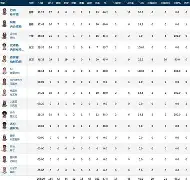 爱游戏体育app下载-印第安纳狂热队