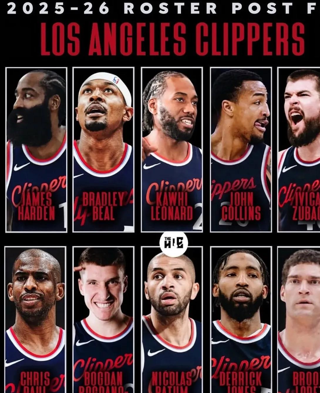 关于加时末段洛杉矶快船调整名单以备国王杯，调整名单环节打磨，信心回归，高层口径保持一致的信息