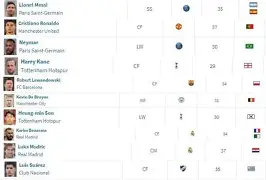 AYX爱游戏中国-瓦伦西亚训练开放日；今晨门线救险引欢呼；亚冠在即；资深球员宣示担当的简单介绍