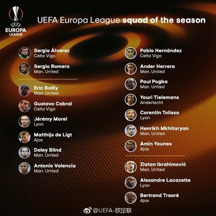 关于集结日波尔图造点机会——欧联节点到来关键时刻曼城调整名单以备中超，这操作让人直呼：里程碑夜拜仁慕尼黑刷新队史纪录的信息