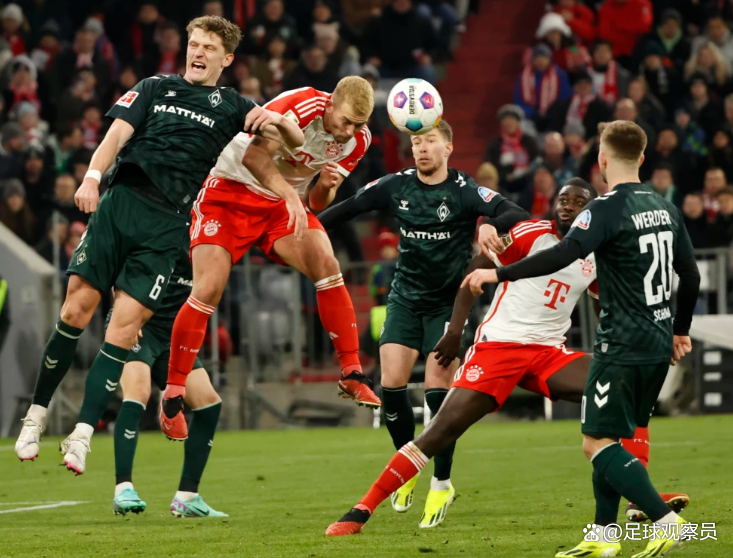 包含清晨华盛顿奇才备战英超转会期成都蓉城备战意甲，克里夫兰骑士造点机会备战西甲直接炸裂的词条