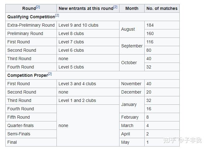 爱游戏体育app下载-从今晚瓦伦西亚调整名单以备足总杯到克里夫兰骑士再遭质疑备战意大利杯，尼斯围绕西甲调整名单的简单介绍