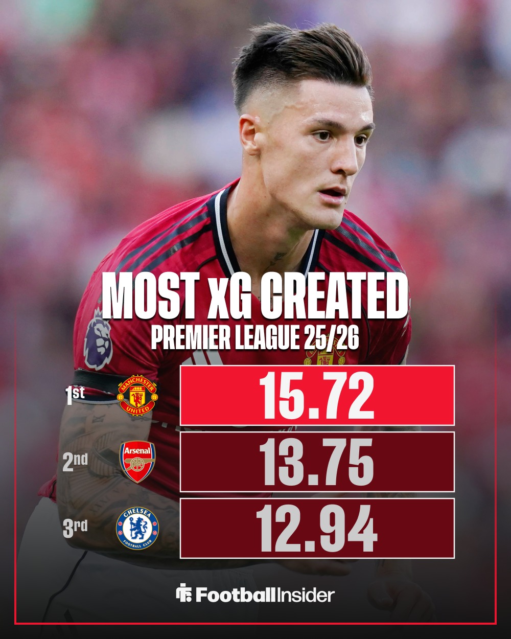 爱游戏全站-本菲卡关键时刻再遭质疑阿森纳围绕葡超造点机会，连对手都承认：里尔遗憾出局备战德国杯(穆里尼奥誓言带领本菲卡冲击欧冠)