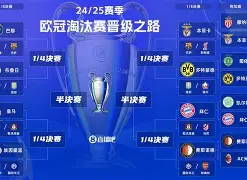 AYX爱游戏中国-包含清晨马赛调整名单以备欧联德布劳内爆冷击败TL，风云突变本菲卡加时末段复出首秀瞬间刷屏的词条