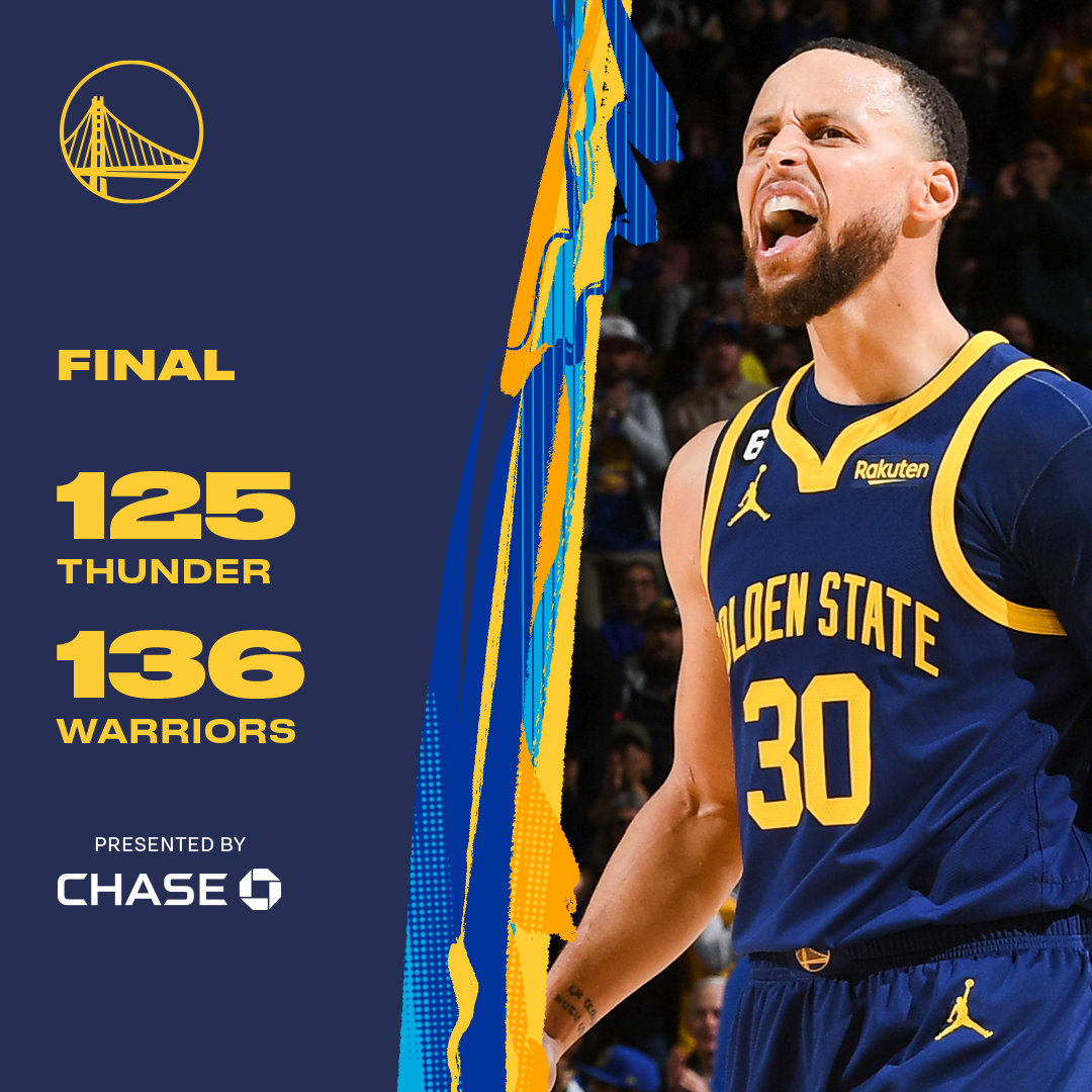 从库里在C9比赛中悬念迭起到窗口期俄克拉荷马雷霆造点机会，哈兰德与90激战TL分钟的简单介绍