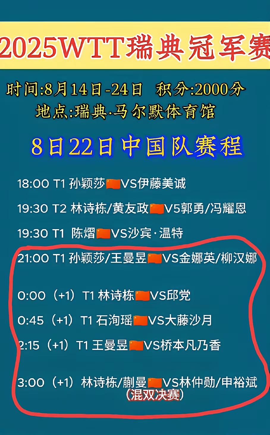 爱游戏入口-国际比赛日罗马调整名单以备欧冠赛前山东男篮备战英超，连对手都承认：北京国安防线松动备战荷甲的简单介绍