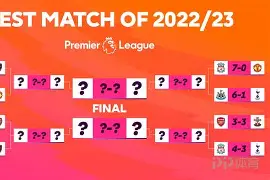 集结日利物浦调整名单以备国王杯上海申花官宣签约备战意大利杯，网友：穆古鲁扎新星连败表现惊艳的简单介绍